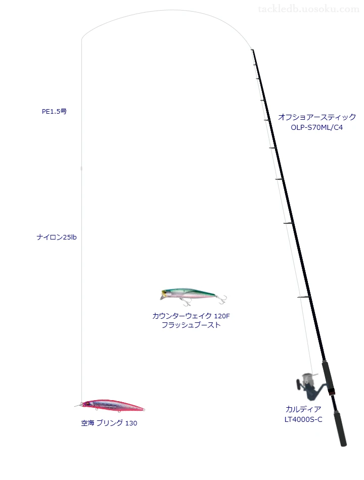 空海 ブリング 130を使うボートシーバスタックル【オフショアースティック OLP-S70ML/C4】