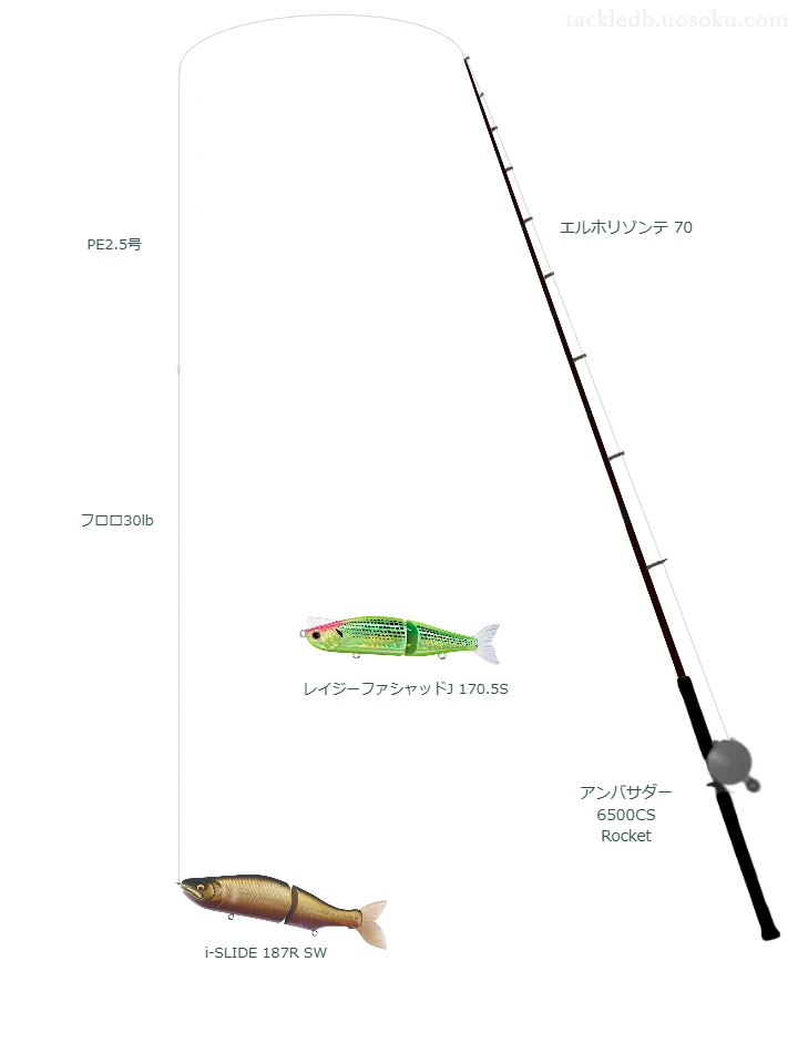 エルホリゾンテ 70とアンバサダー 6500CS Rocket,i-SLIDE 187R SWによるボートシーバスタックル【仮想インプレ】