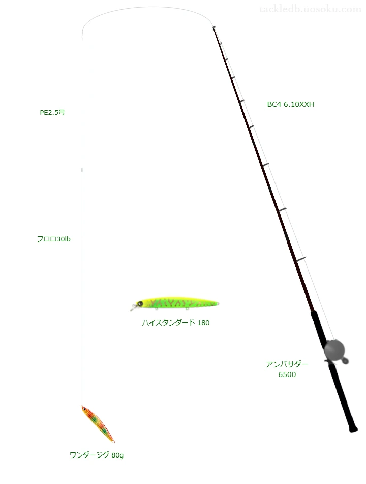 ロッドはFishman,リールはアブガルシアでワンダージグ 80gを使うシーバスタックル。【大阪湾】