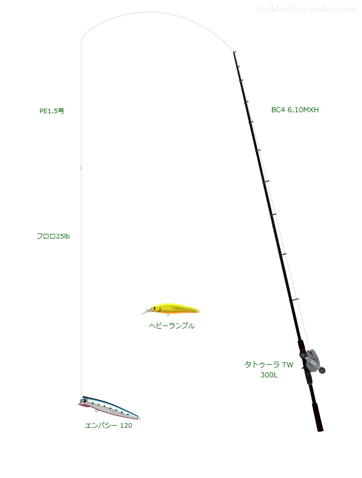 エンパシー 120を使うボートシーバスタックル【BC4 6.10MXH】