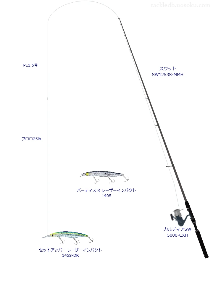 TENRYUのスワット SW1253S-MMHを使用したヒラスズキタックル【仮想インプレ】