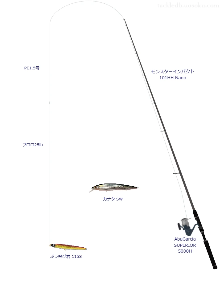 ぶっ飛び君 115Sにおすすめのヒラスズキタックル【モンスターインパクト 101HH Nano】