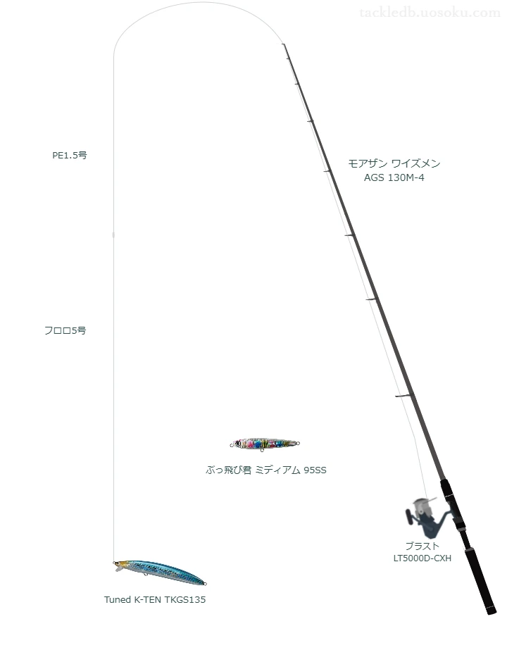 モアザン ワイズメン AGS 130M-4とブラスト LT5000D-CXH,PE1.5号によるヒラスズキタックル