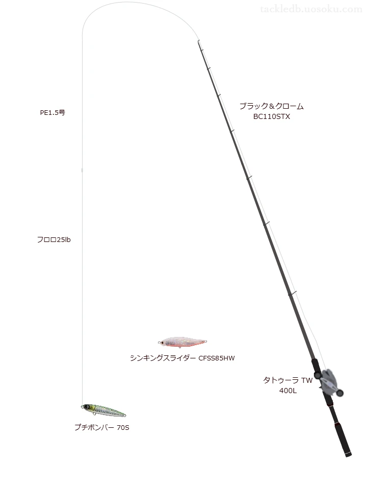 ブラック＆クローム BC110STXとダイワのリールでプチボンバー 70Sを使用するタックル