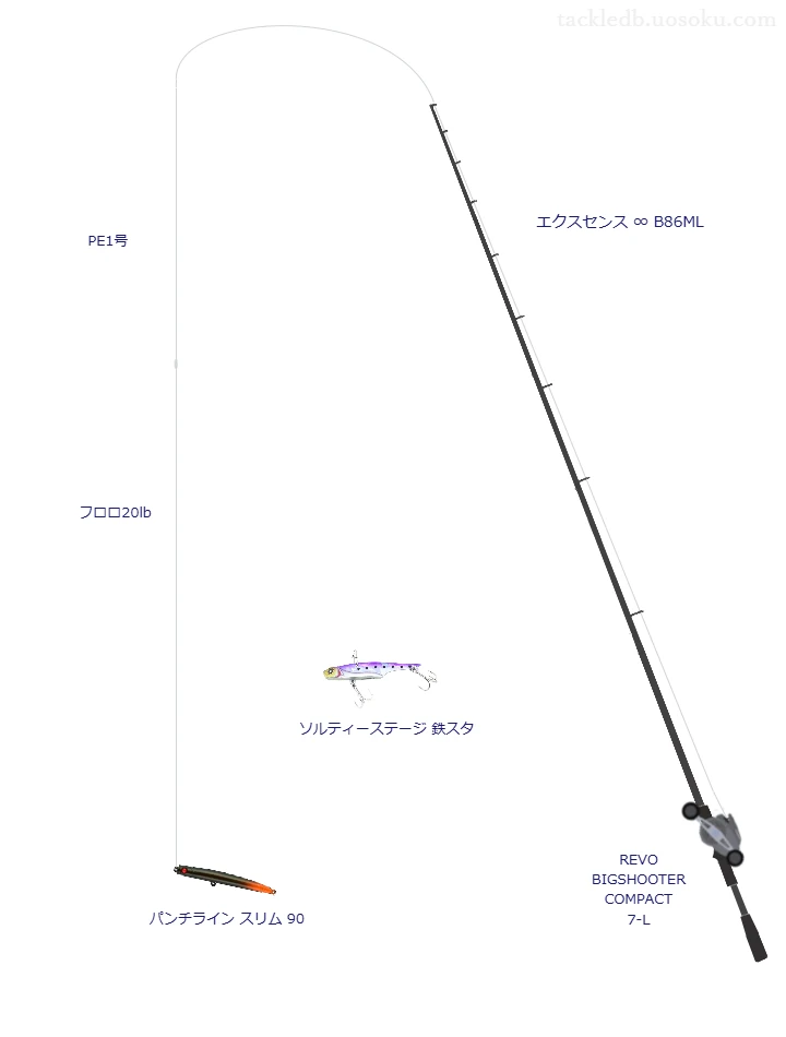 【由良川】パンチライン スリム 90のためのシーバスタックル【エクスセンス ∞ B86ML】