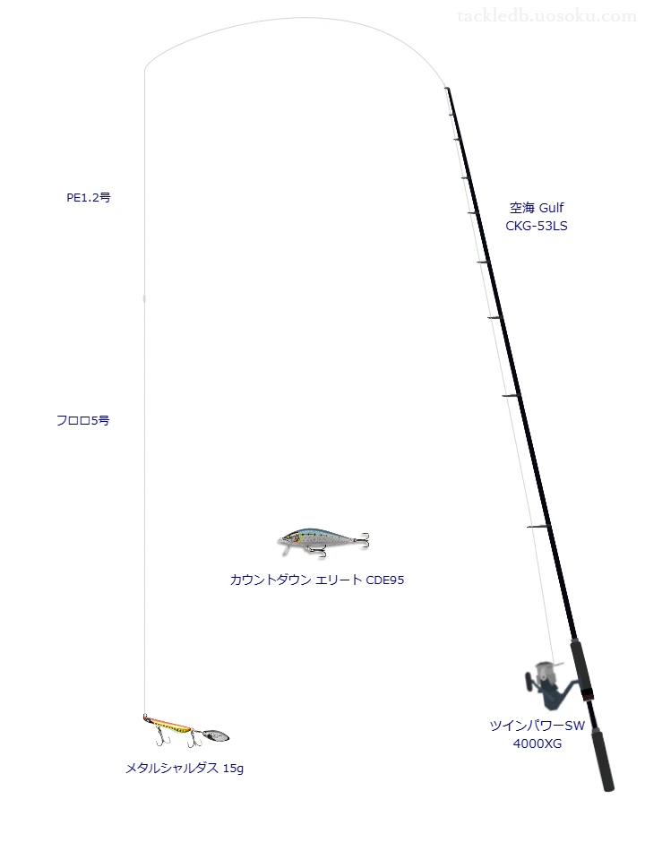 【Vインプレ】メタルシャルダス 15g用ボートシーバスタックル【空海 Gulf CKG-53LS】