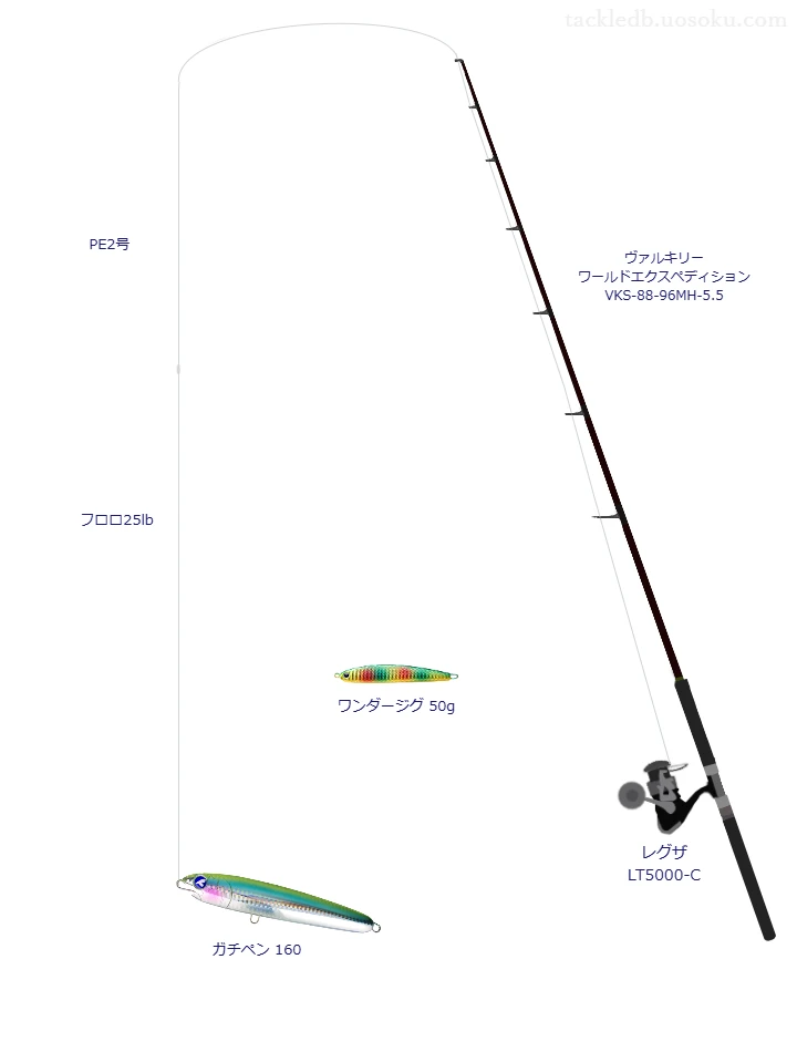 ロッドはメガバス,リールはダイワでガチペン 160を使うシーバスタックル。【鹿島港】