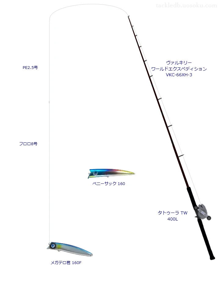 ロッドはメガバス,リールはダイワでメガテロ君 160Fを使うシーバスタックル。【神戸港】