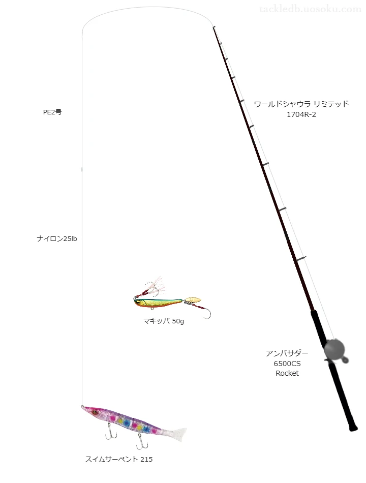 ワールドシャウラ リミテッド 1704R-2とアンバサダー 6500CS Rocket,スイムサーペント 215によるボートシーバスタックル【仮想インプレ】