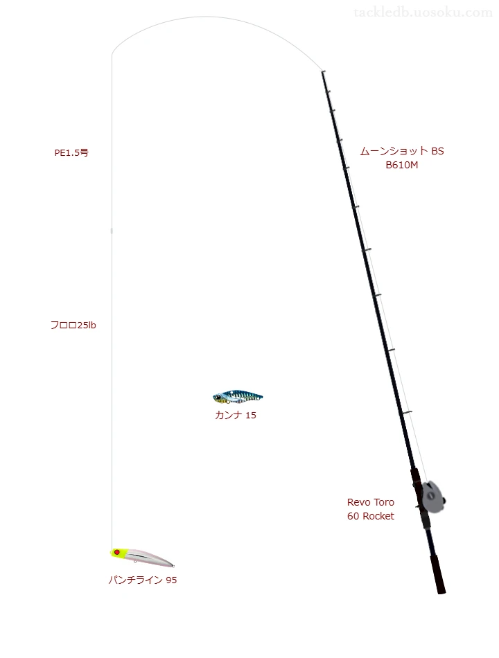 シマノのムーンショット BS B610MとRevo Toro 60 Rocketによるボートシーバスタックル【仮想インプレ】