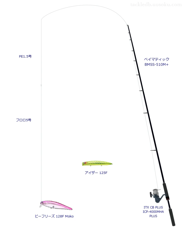 ビーフリーズ 128F Mokoにおすすめのシーバスタックル【ベイマティック BMSS-510M+】