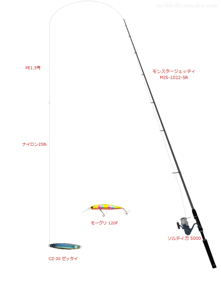 CZ-30ゼッタイにおすすめのシーバスタックル【モンスタージェッティ MJS-1022-SR】