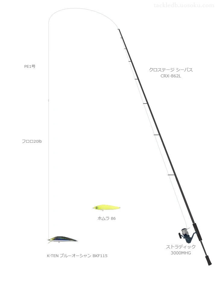 クロステージ シーバス CRX-862Lとストラディック 3000MHGによる中価格帯シーバスタックル【仮想インプレ】