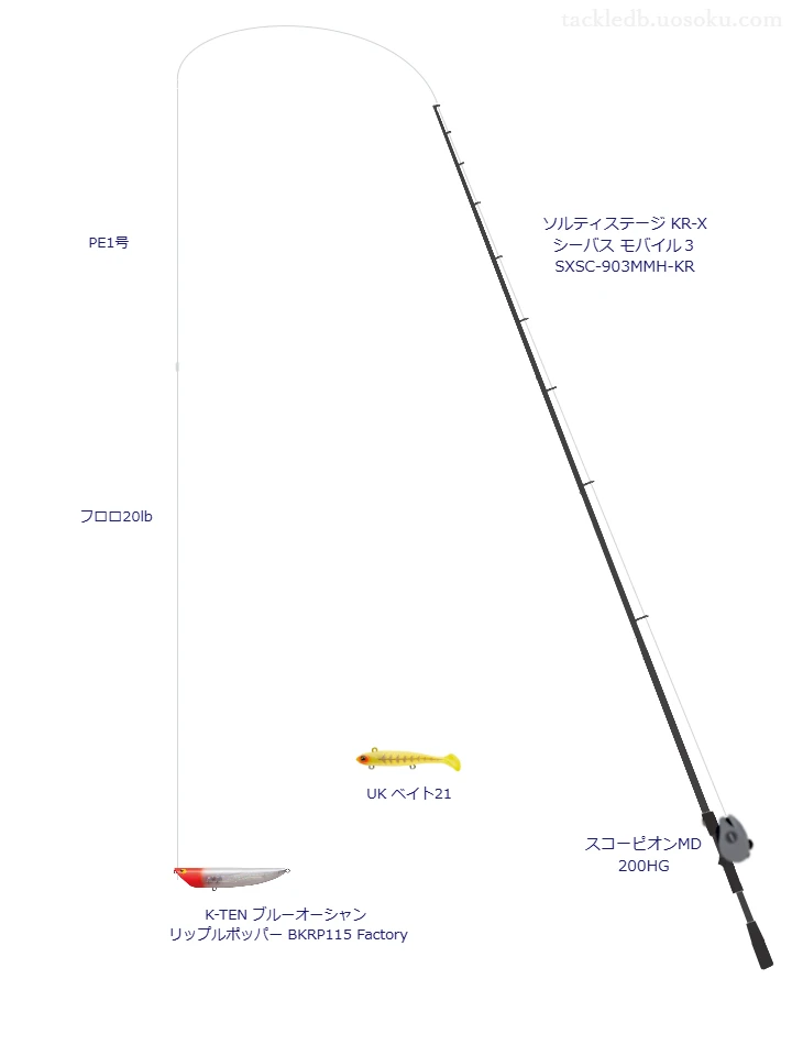 21.0gのルアーを扱うシーバスタックル【ソルティステージ KR-X シーバス モバイル3 SXSC-903MMH-KR】