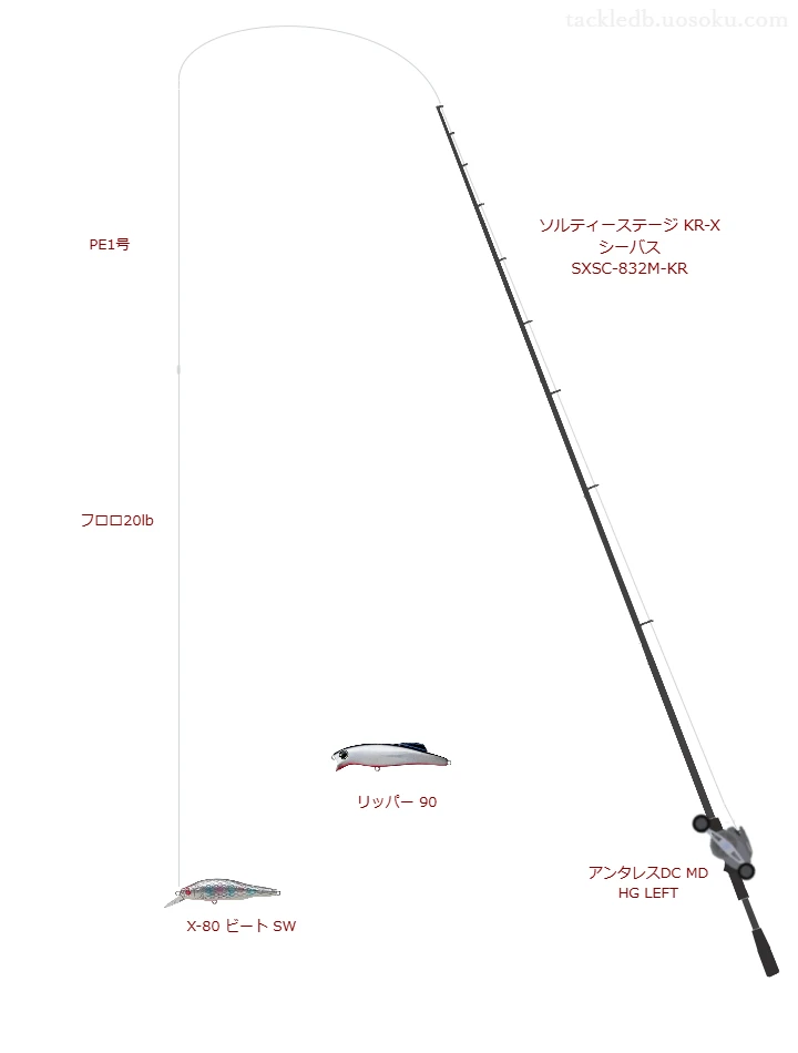 X-80 ビート SWを使うシーバスタックル【ソルティーステージ KR-X シーバス SXSC-832M-KR】