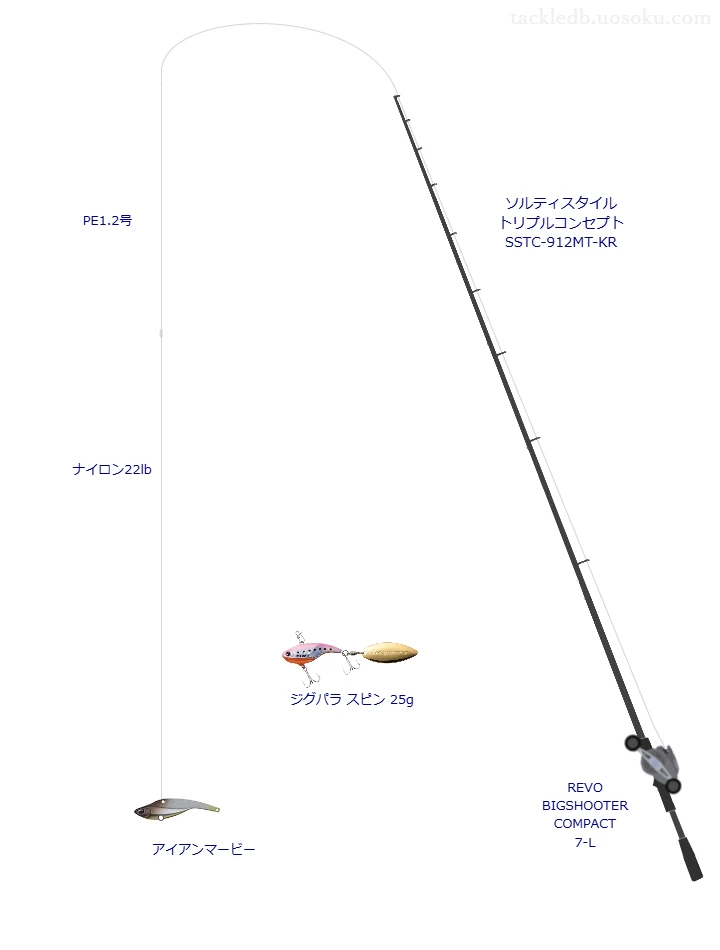 ソルティスタイル トリプルコンセプト SSTC-912MT-KRとREVO BIGSHOOTER COMPACT 7-Lを組み合わせたシーバスタックル【仮想インプレ】