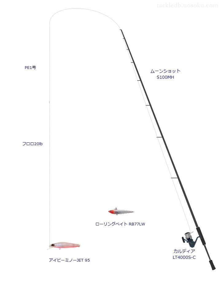 アイビーミノーJET 95を使うシーバスタックル【ムーンショット S100MH】