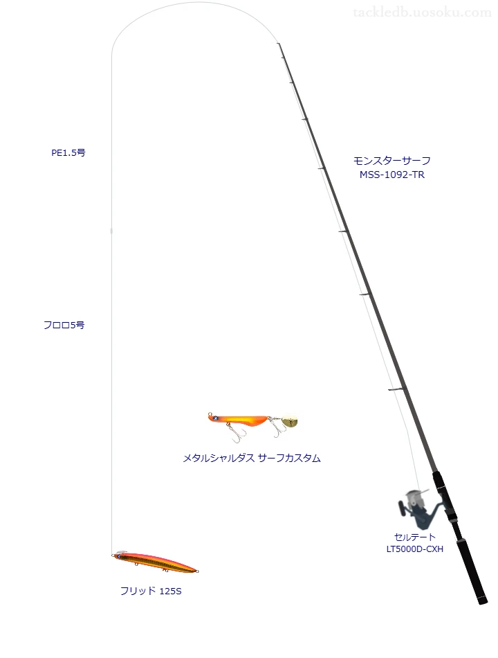 モンスターサーフ MSS-1092-TRとセルテート LT5000D-CXH,PE1.5号によるサーフタックル