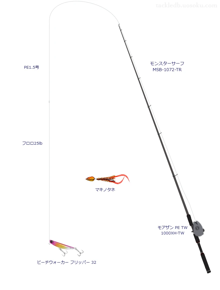 モンスターサーフ MSB-1072-TR,モアザン PE TW 1000XH-TW,メタルジグを使うサーフタックル【仮想インプレ】