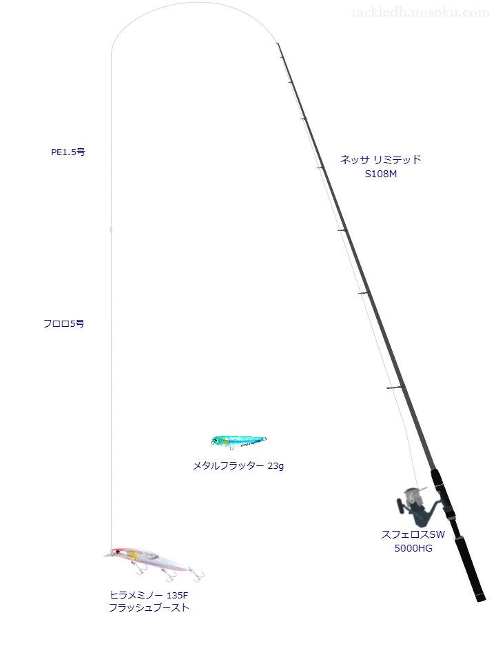 シマノのネッサ リミテッド S108MとスフェロスSW 5000HGによるサーフタックル【仮想インプレ】