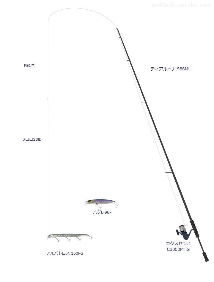 12.8gのルアーを扱うシーバスタックル【ディアルーナ S86ML】