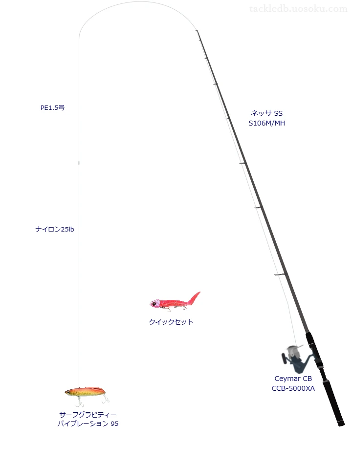 サーフグラビティーバイブレーション 95を使いこなすタックル【仮想インプレ】