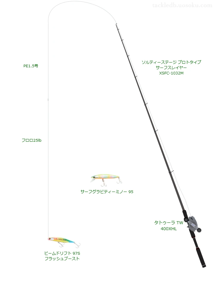 ウエイトが30.0g程度のルアーのためのサーフタックル【ビームドリフト 97S フラッシュブースト】