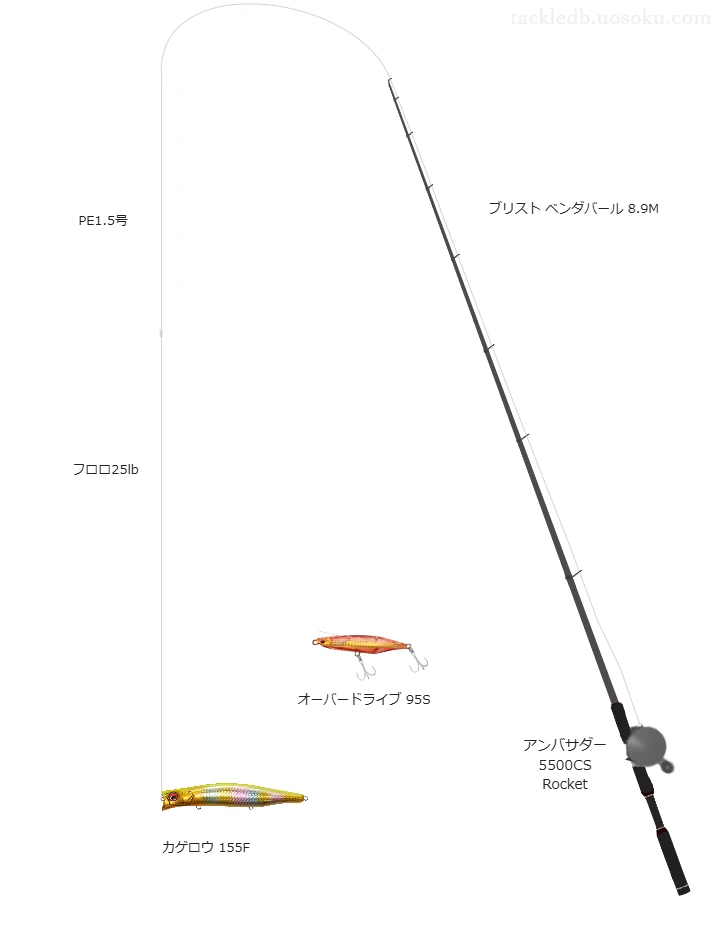 ブリスト ベンダバール 8.9Mとアンバサダー 5500CS Rocket,カゲロウ 155Fによるシーバスタックル【仮想インプレ】