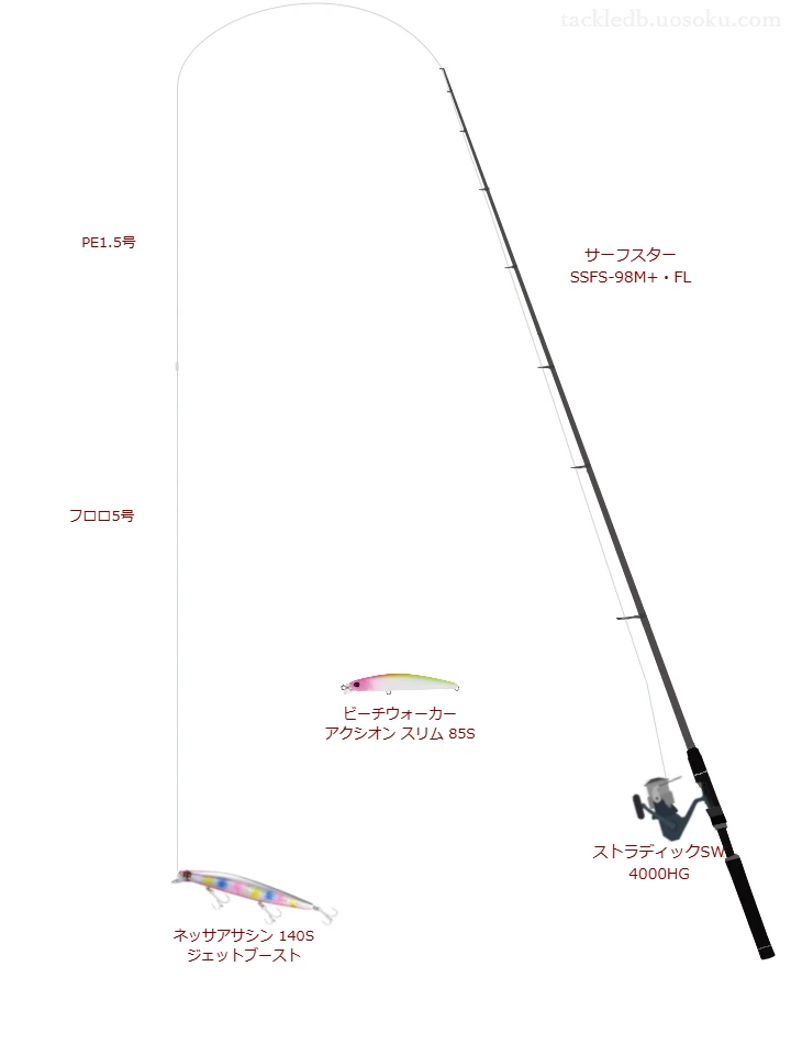 ネッサアサシン 140S ジェットブーストのためのサーフタックル【ミノー】