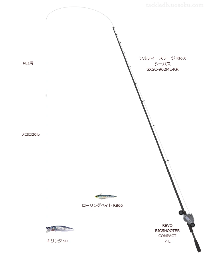 ソルティーステージ KR-X シーバス SXSC-962ML-KRでトップウォーターを使うシーバスタックル【仮想インプレ】