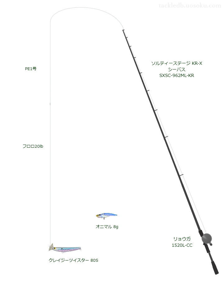 SIGLON PE×4 1号とシルバースレッド ショックリーダー 20lbを使用したシーバスタックル【ソルティーステージ KR-X シーバス SXSC-962ML-KR】