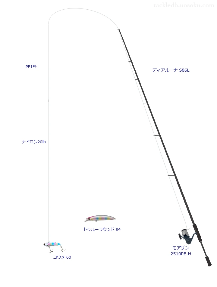 ディアルーナ S86Lでバイブレーションを使うシーバスタックル【仮想インプレ】