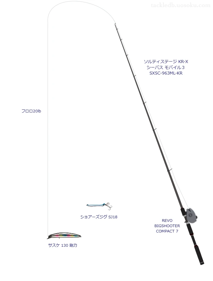 ソルティステージ KR-X シーバス モバイル3 SXSC-963ML-KRとREVO BIGSHOOTER COMPACT 7を組み合わせたシーバスタックル【仮想インプレ】