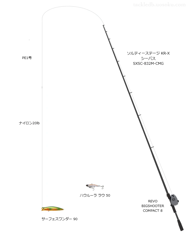 ソルティーステージ KR-X シーバス SXSC-832M-CMGとアブガルシアのリールでサーフェスワンダー 90を使用するタックル