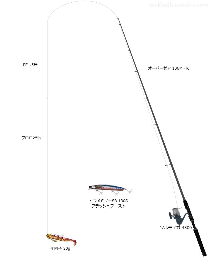 ソルティメイト インフィニティブ×8 1.5号とソルティメイト システムショックリーダーFC 25lbを使用したサーフタックル【オーバーゼア 106M・K】