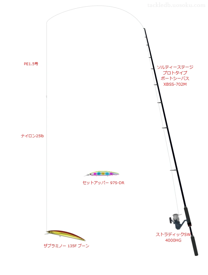 ソルティーステージ プロトタイプ ボートシーバス XBSS-702Mでミノーを使うボートシーバスタックル【仮想インプレ】