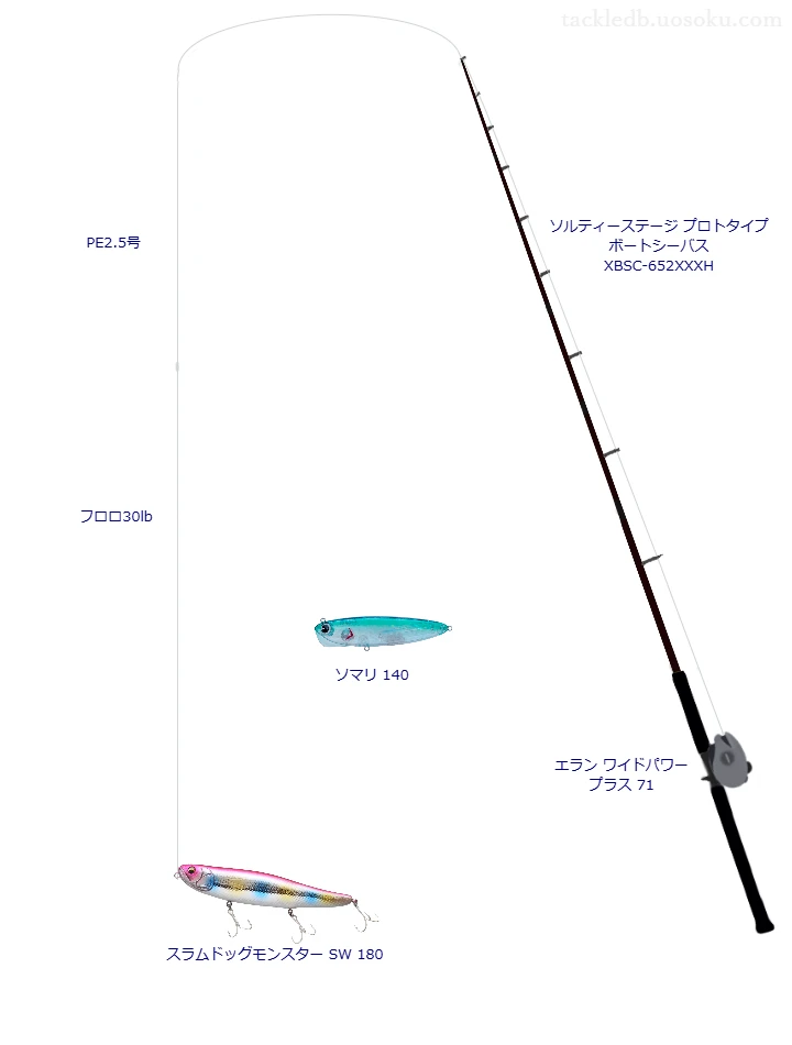 【Vインプレ】スラムドッグモンスターSW180用ボートシーバスタックル【ソルティーステージ プロトタイプ ボートシーバス XBSC-652XXXH】