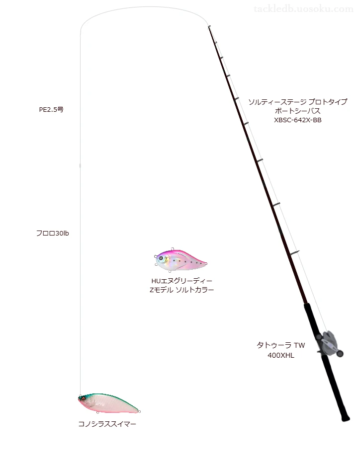 ソルティーステージ プロトタイプ ボートシーバス XBSC-642X-BBとタトゥーラ TW 400XHL,コノシラススイマーによるボートシーバスタックル【仮想インプレ】