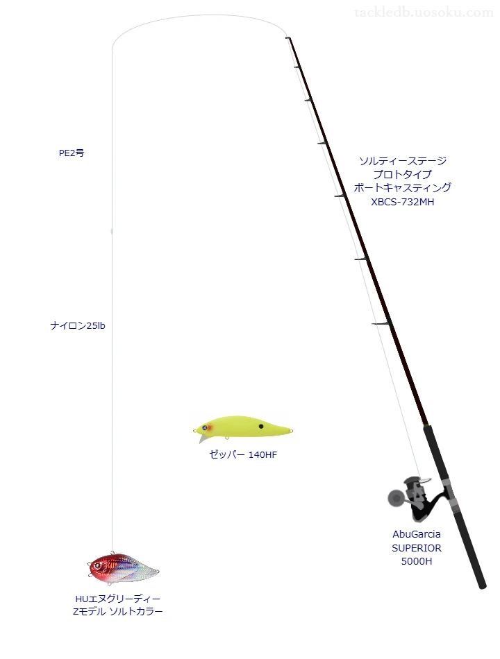 48.0gのルアーを扱うボートシーバスタックル【ソルティーステージ プロトタイプ ボートキャスティング XBCS-732MH】