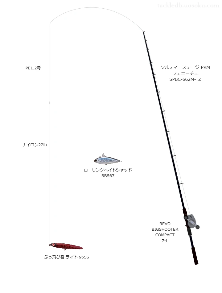 REVO BIGSHOOTER COMPACT 7-Lにソルティーステージ PRM フェニーチェ SPBC-662M-TZを合わせるボートシーバスタックル