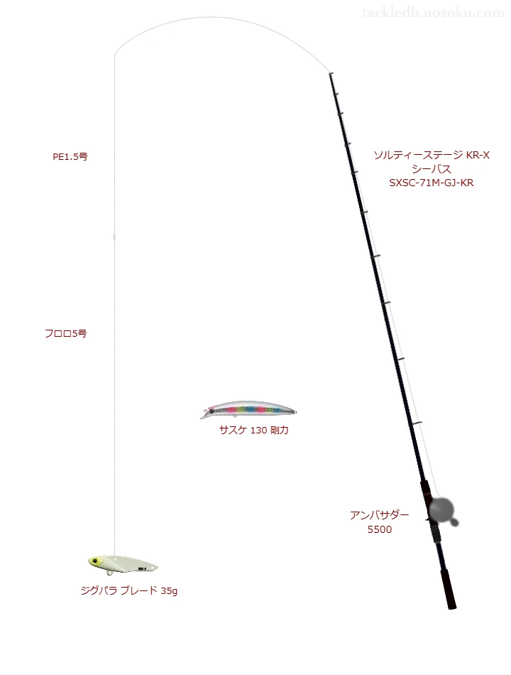 ソルティーステージ KR-X シーバス SXSC-71M-GJ-KRとアンバサダー5500,PE1.5号によるボートシーバスタックル