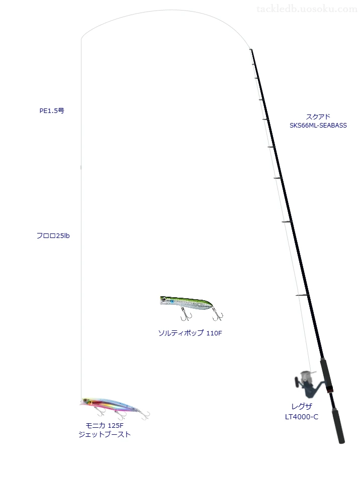 スクアド SKS66ML-SEABASSとレグザ LT4000-Cを組み合わせたシーバスタックル【仮想インプレ】