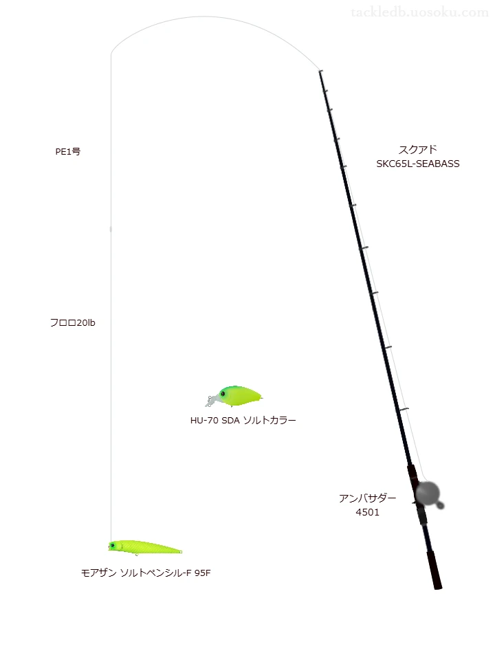 ウエイトが9.2g程度のルアーのためのボートシーバスタックル【ソルトペンシル-F 95F】