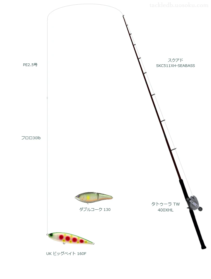 【Vインプレ】UK ビッグベイト 160F用ボートシーバスタックル【スクアド SKC511XH-SEABASS】