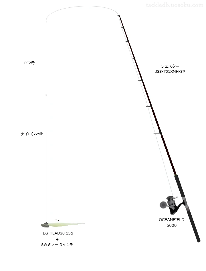 ジェスター JSS-701XMH-SPとPE2号ラインによるボートシーバスタックル