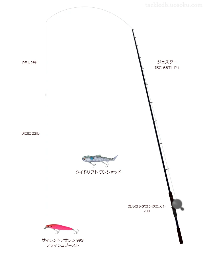 カルカッタコンクエスト 200にジェスター JSC-66TL-P+を合わせるボートシーバスタックル