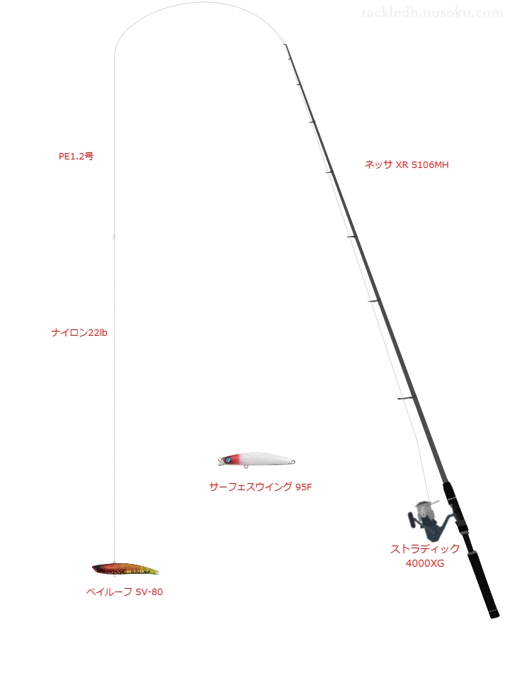 15.0gのルアーを扱うサーフタックル【ネッサ XR S106MH】