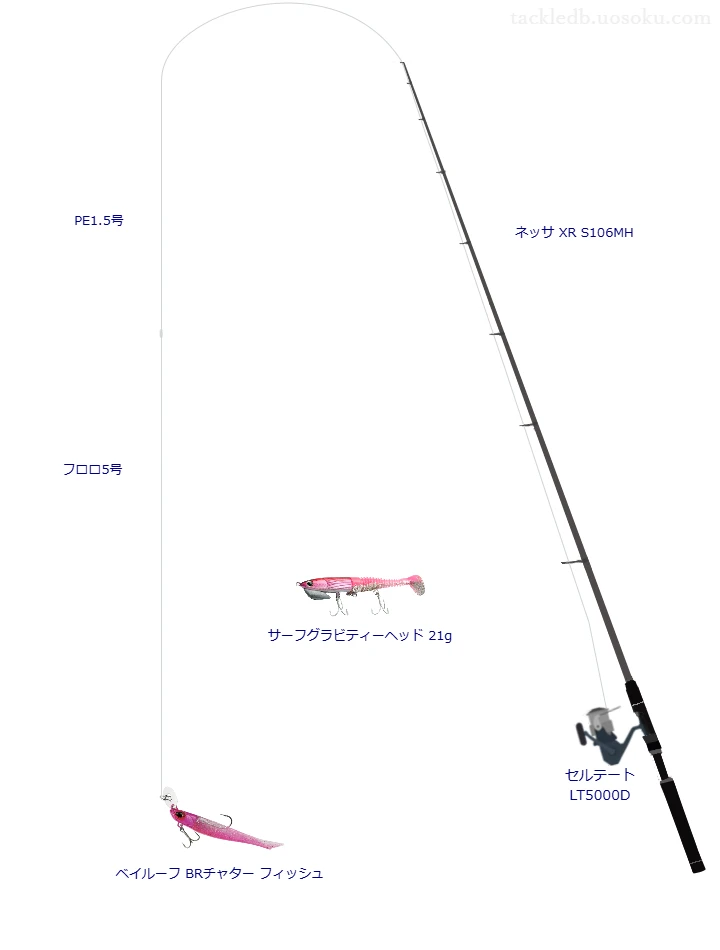 ネッサ XR S106MHの仮想使用におけるインプレッション