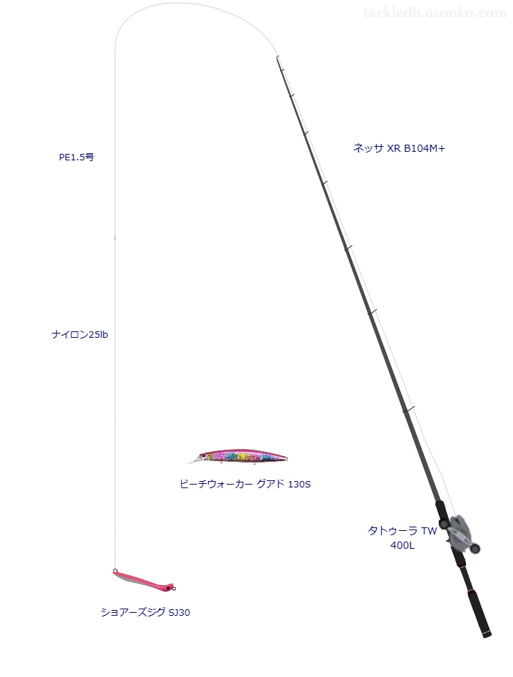 ネッサ XR B104M+の仮想使用におけるインプレッション