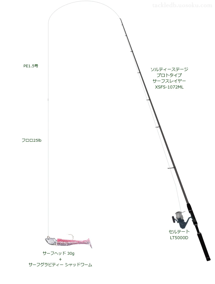 タナトル 4 1.5号とソルティメイト カットイン 25lbを使用したサーフタックル【ソルティーステージ プロトタイプ サーフスレイヤー XSFS-1072ML】